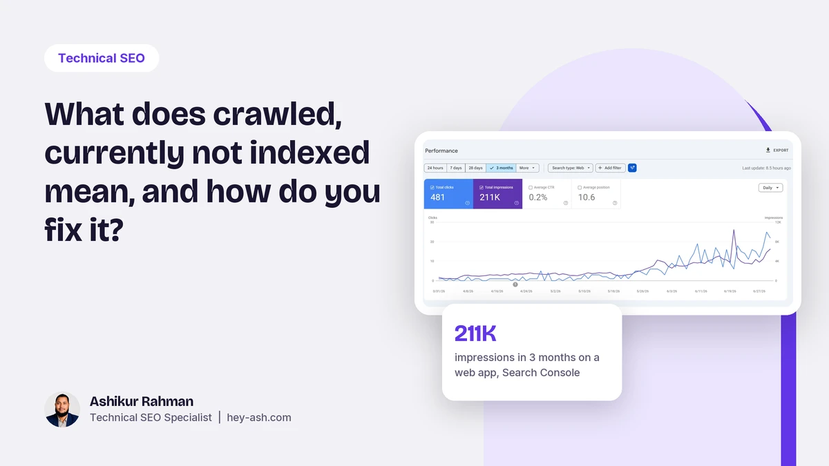 Google Search Console performance report for a web app showing 481 clicks and 211K impressions over three months
