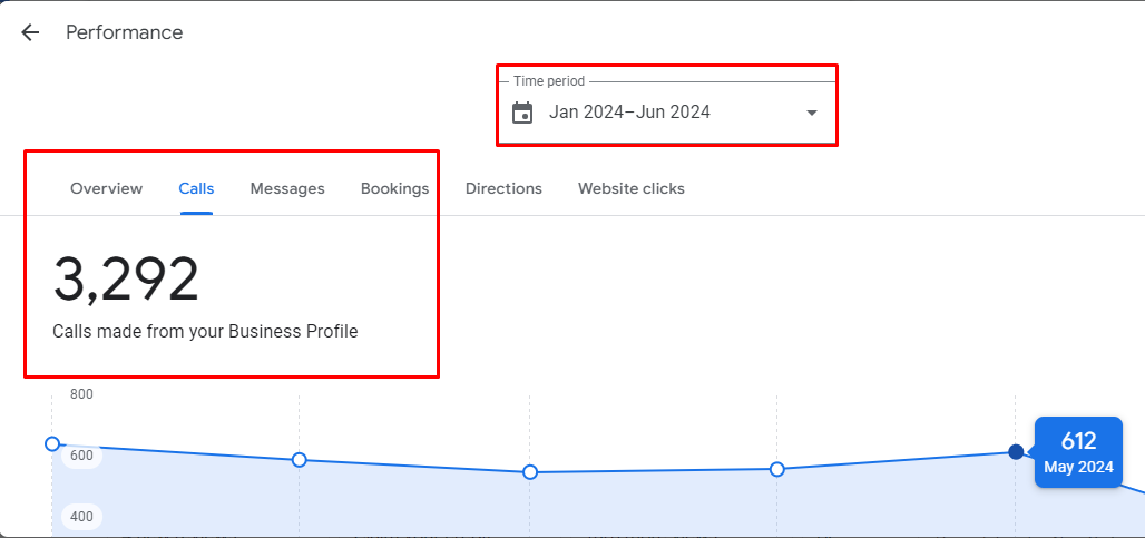best local seo services