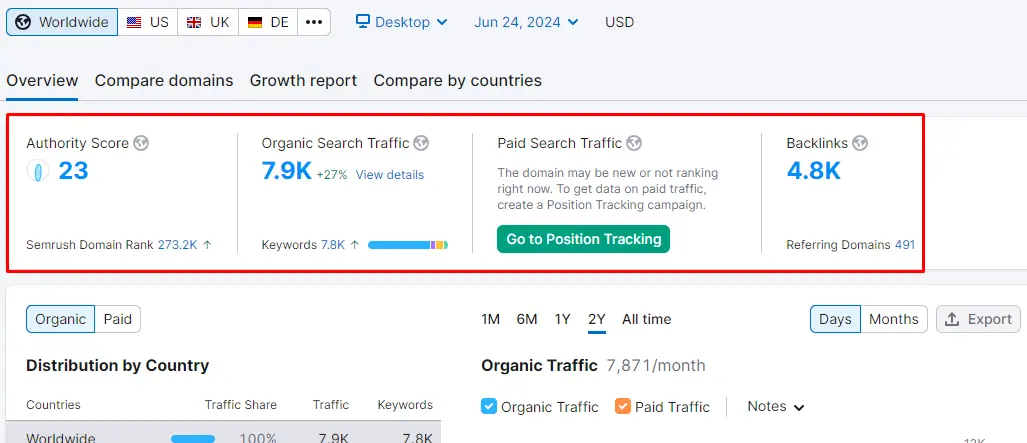 link building service